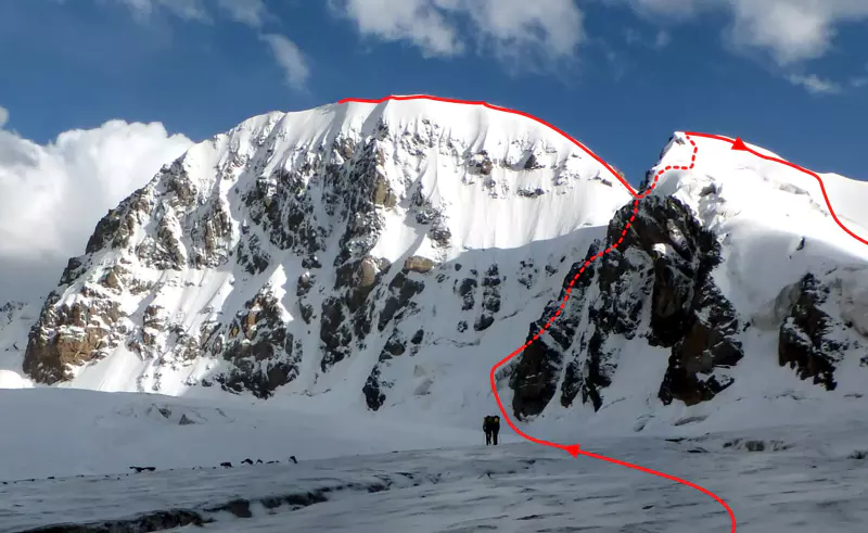 Twee bergbeklimmers naderen een besneeuwde berg, waarop met een rode lijn een mogelijke klimroute over de bergkam is aangegeven, onder een gedeeltelijk bewolkte hemel.